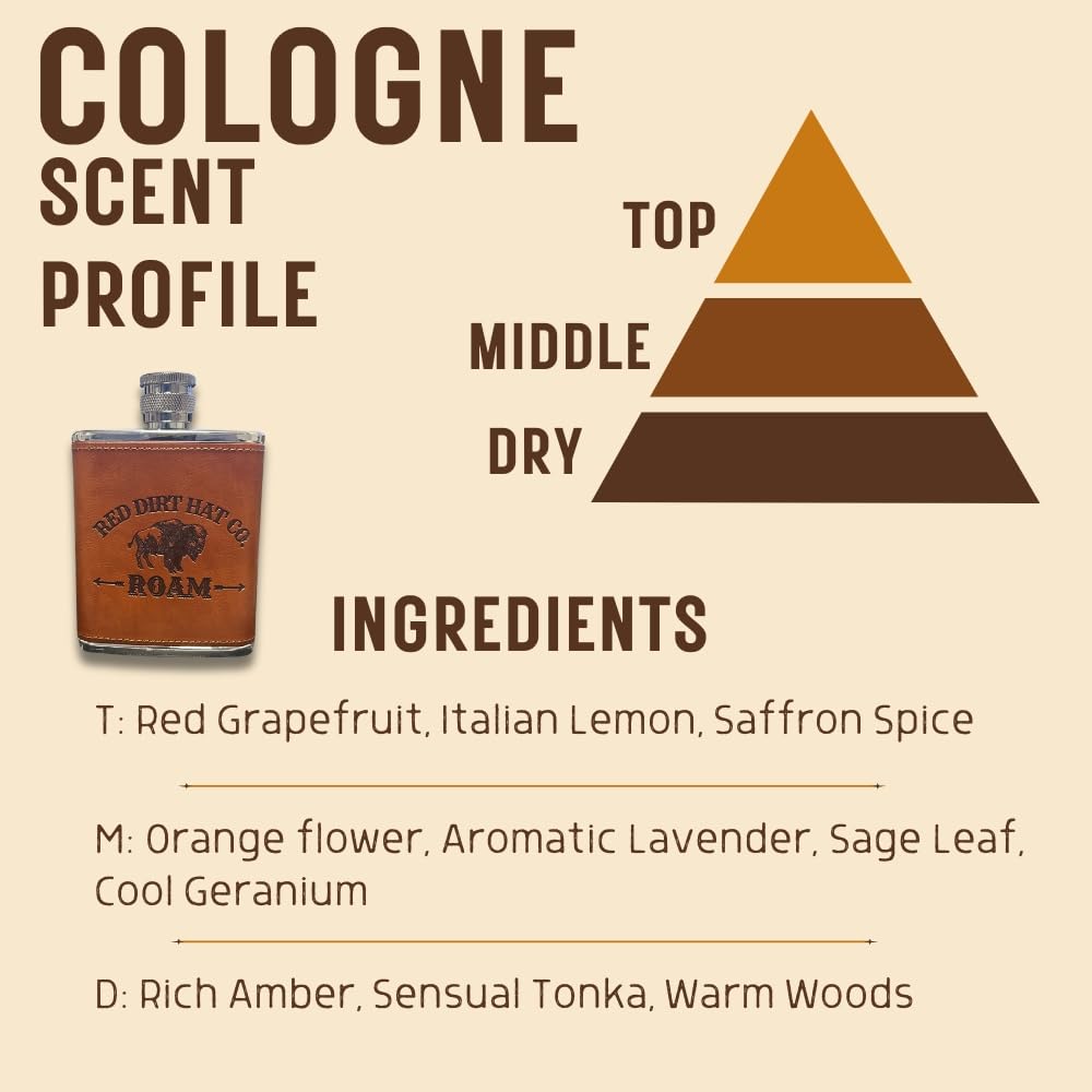 Cologne for Men 3.4 fl oz R4641