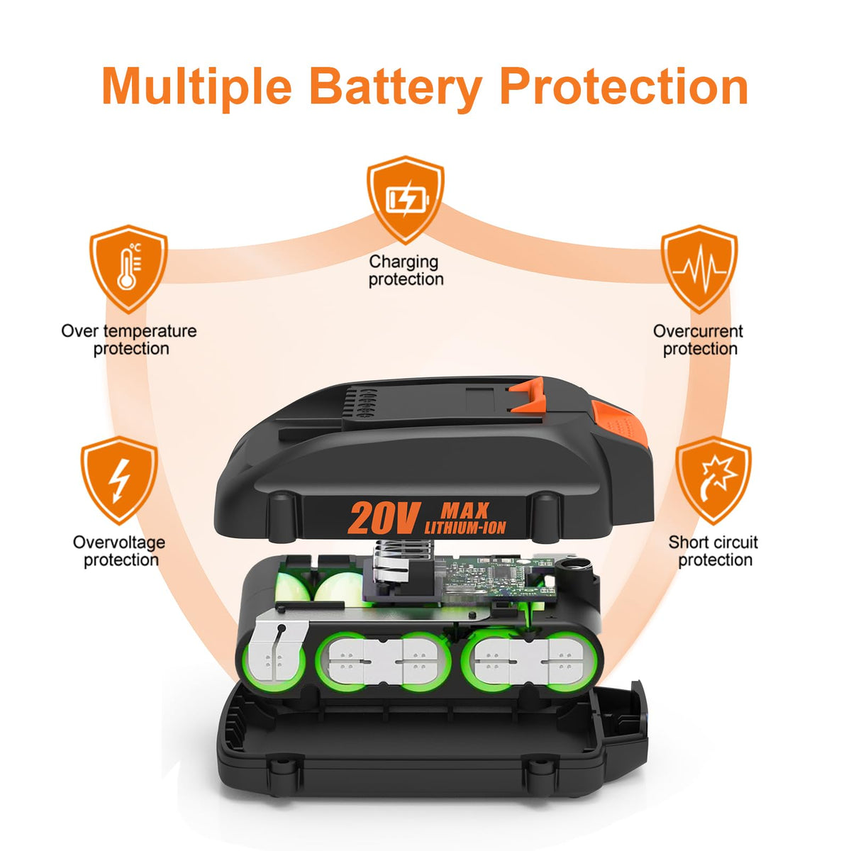 20V Replacement Battery N939121