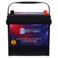 12V 55Ah AGM Replacement Battery Z536
