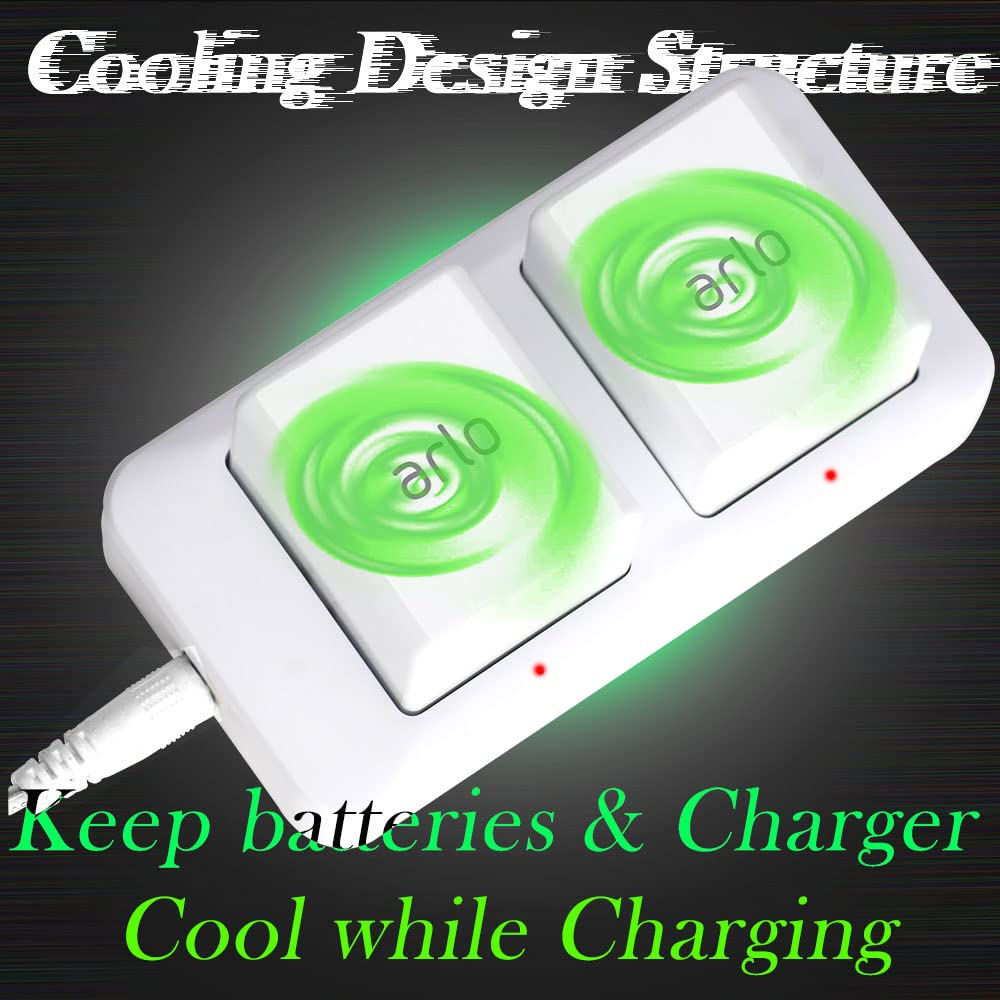 White Dual Slot Camera Battery Charger A849