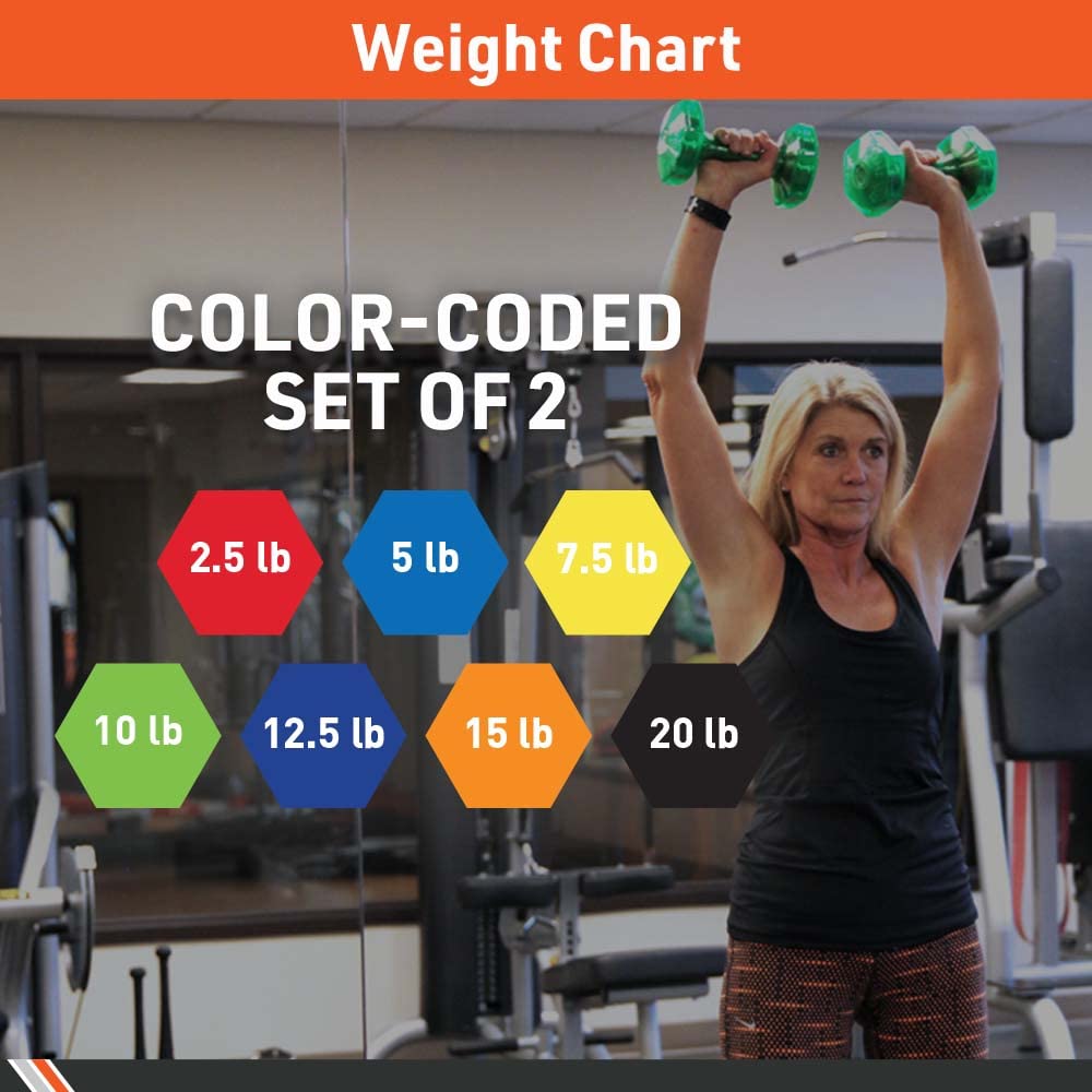Urethane Aerobic Dumbbells Pair A92758