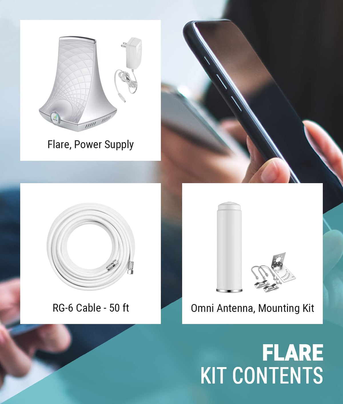 Cell Signal Booster up to 2500 sq ft 5G/4G LTE Multi-User All Carrier E963