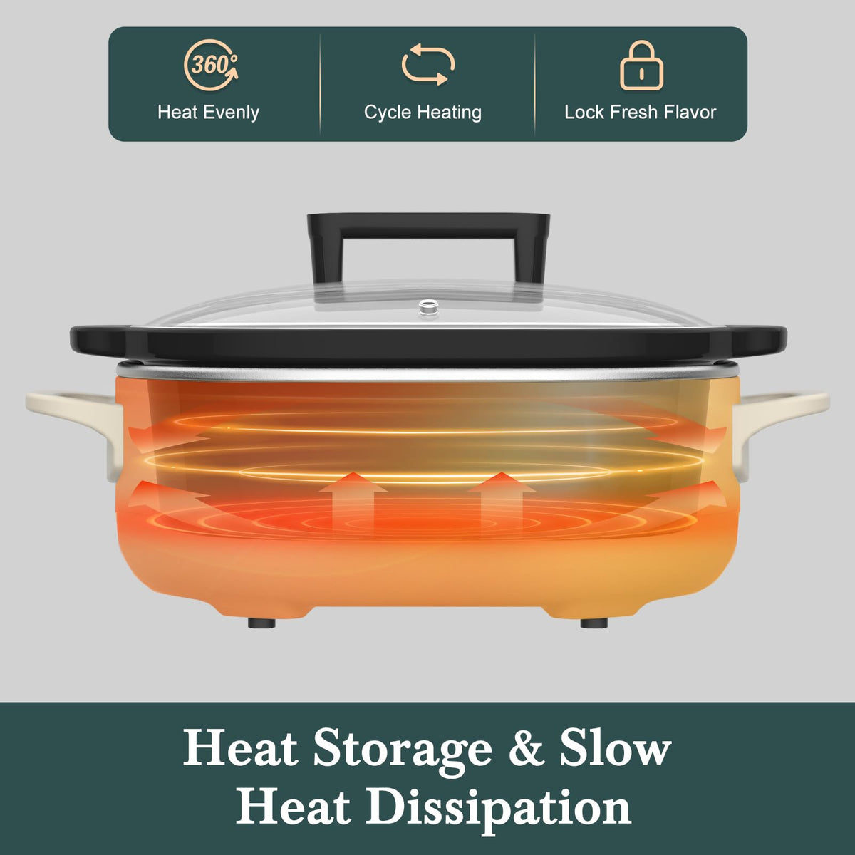 6 Quart Programmable Slow Cooker Nonstick Pot C38815