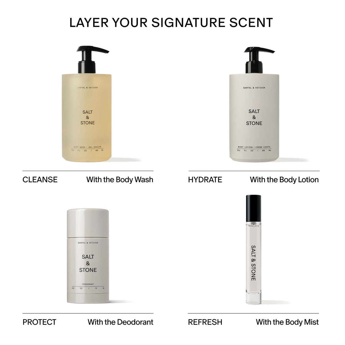 Body Mist Discovery Set, 4 Mini Fragrance Sprays, 0.34 oz Each B276