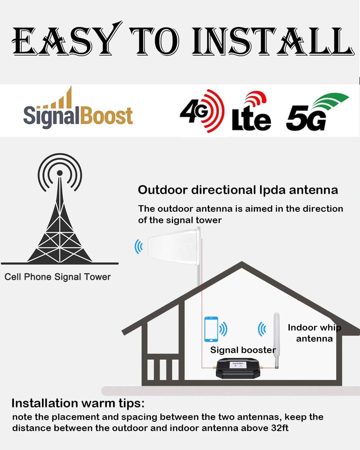 Cell Phone Signal Booster V54449