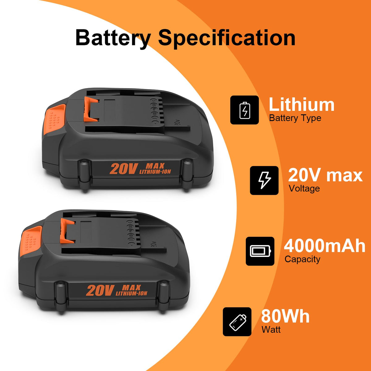 20V Replacement Battery N939121