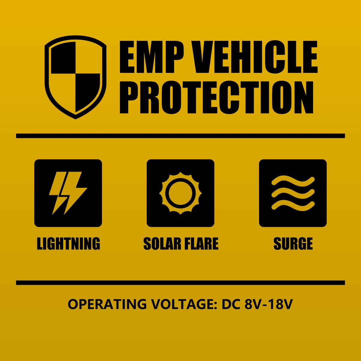 12V 16-Pin OBD2 Automotive Surge Protection J9020