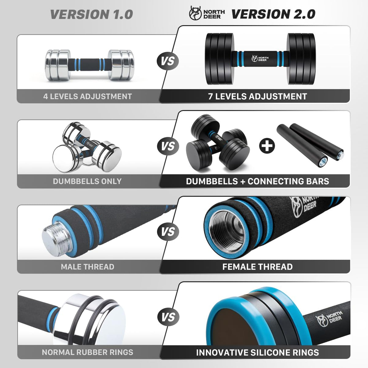 Adjustable Steel Dumbbells F87726