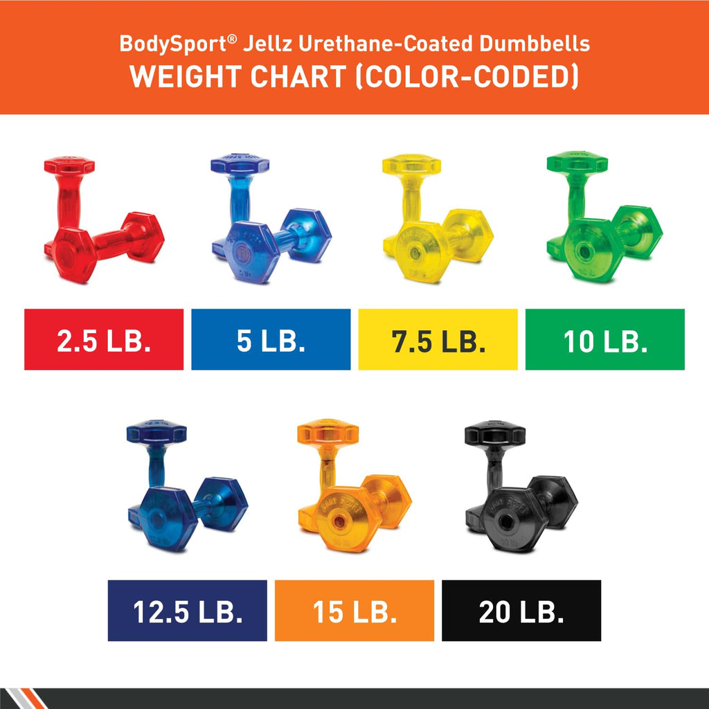 Urethane Aerobic Dumbbells Pair A92758