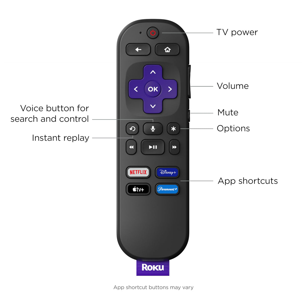 4K Streaming Device with Voice Remote C99969
