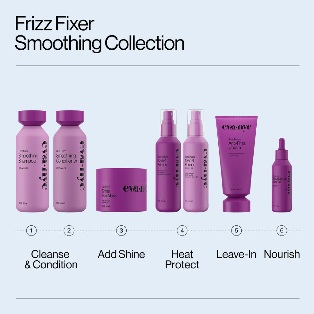 10-in-1 Heat Protectant Spray Set X3180