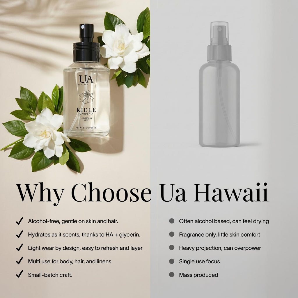 Alcohol-Free Hydrating Body and Hair Mist 3.4 oz K2665