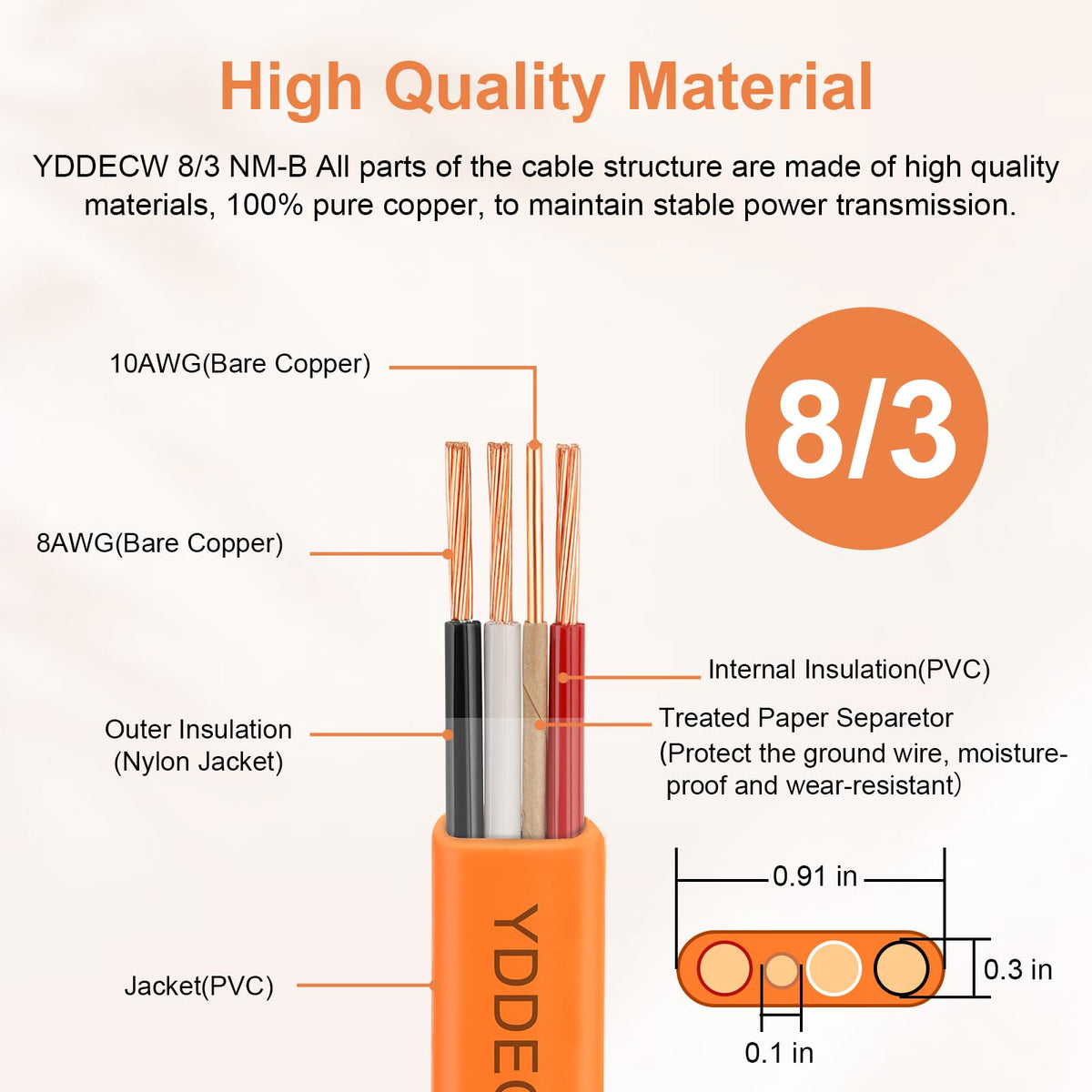 8 AWG 3 Conductor Non-Metallic Sheathed Cable 10FT Orange K49595