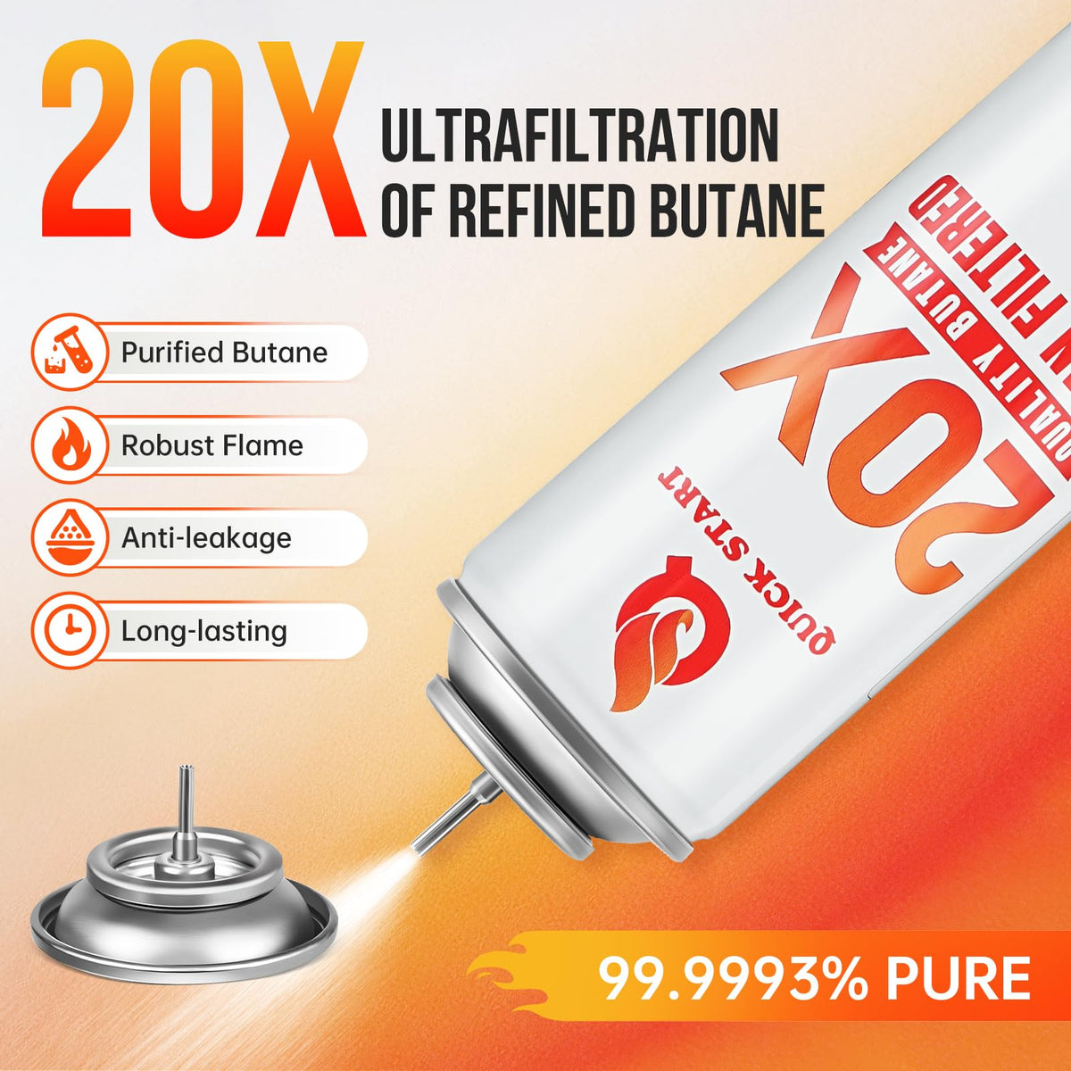 12 Pack Universal Butane Fuel Refill N754552