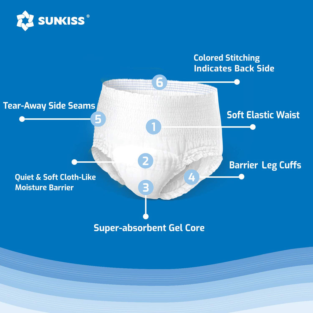 Large Incontinence Disposable Underwear 16 Count & Wet Wipes 200 Count E743713