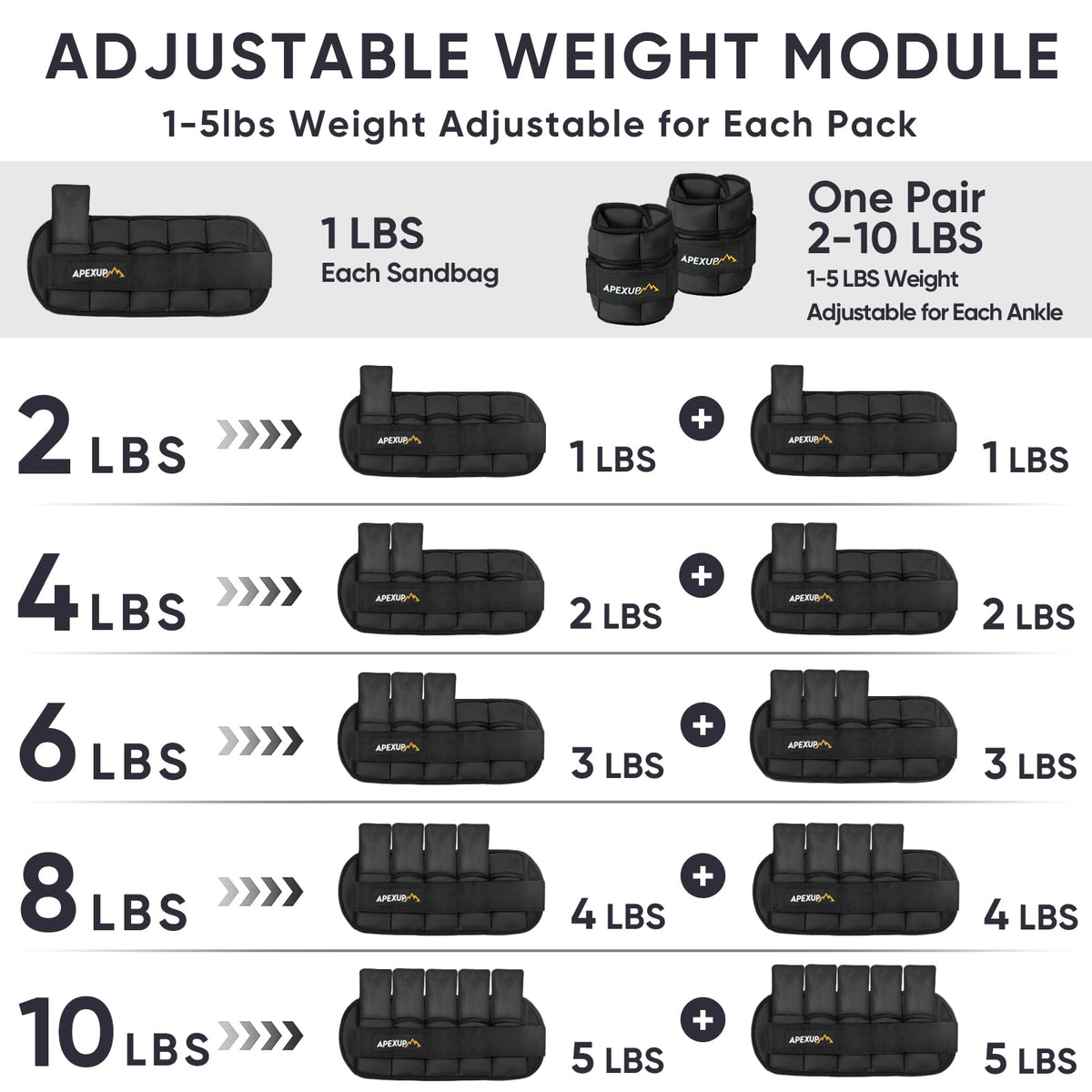 Adjustable Ankle Weights E47259