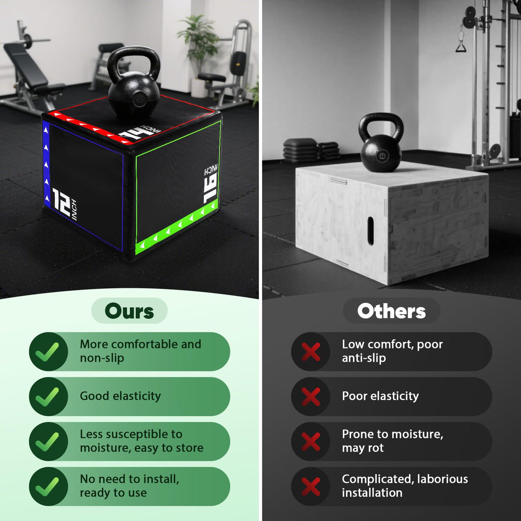 3 in 1 Foam Plyometric Jump Box V50662