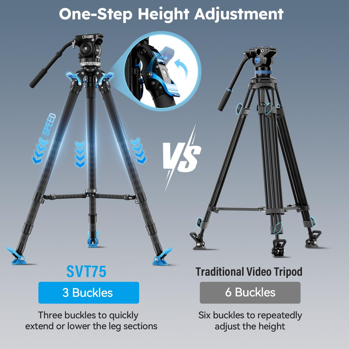 Carbon Fiber Video Tripod with Fluid Head K415301