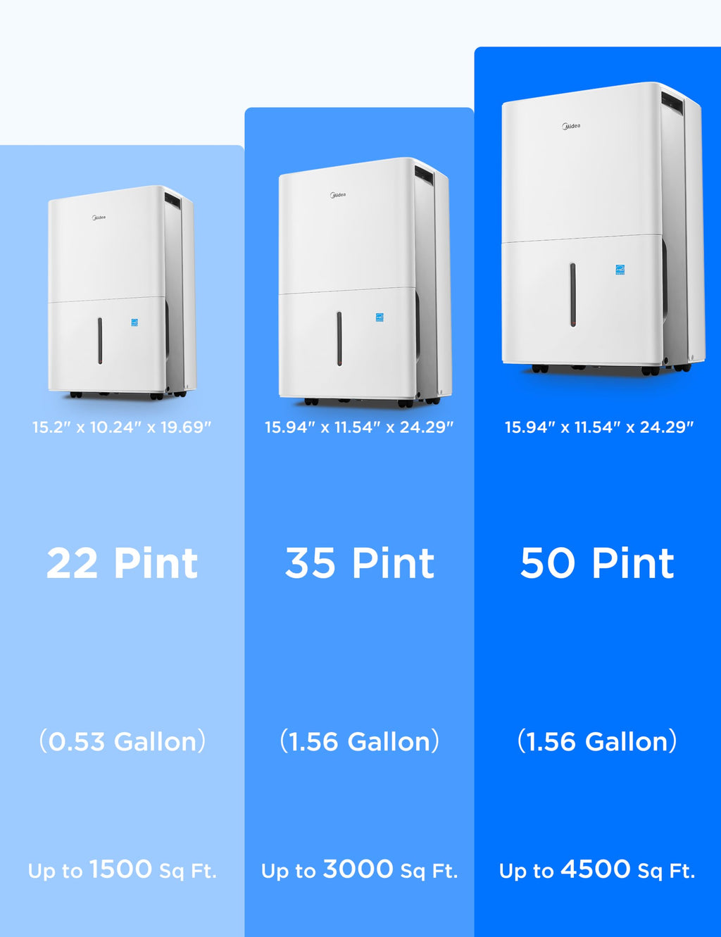 50 Pint Dehumidifier with Pump M283501
