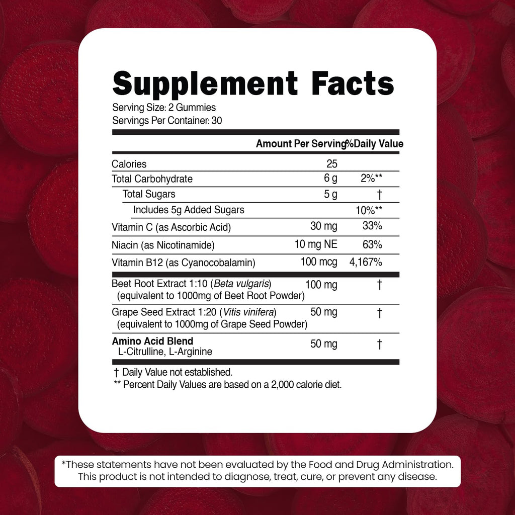 Beet Root Gummies with Grape Seed G413