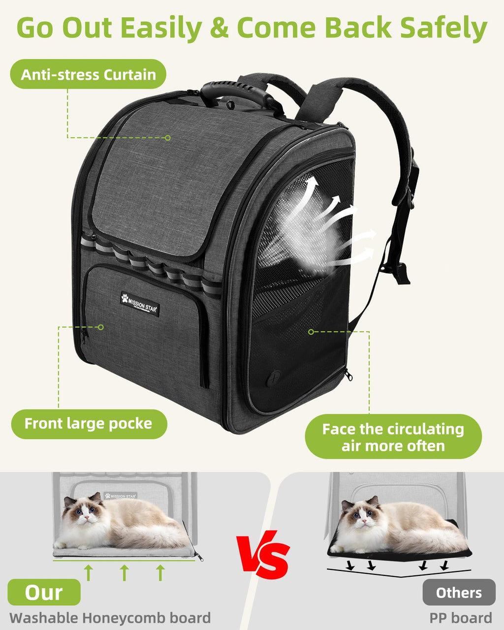 Dark Grey Breathable Mesh Cat Backpack Carrier U300535