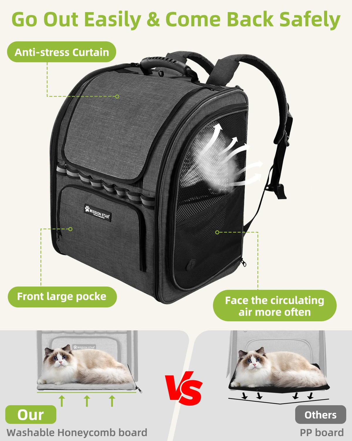 Dark Grey Breathable Mesh Cat Backpack Carrier U300535