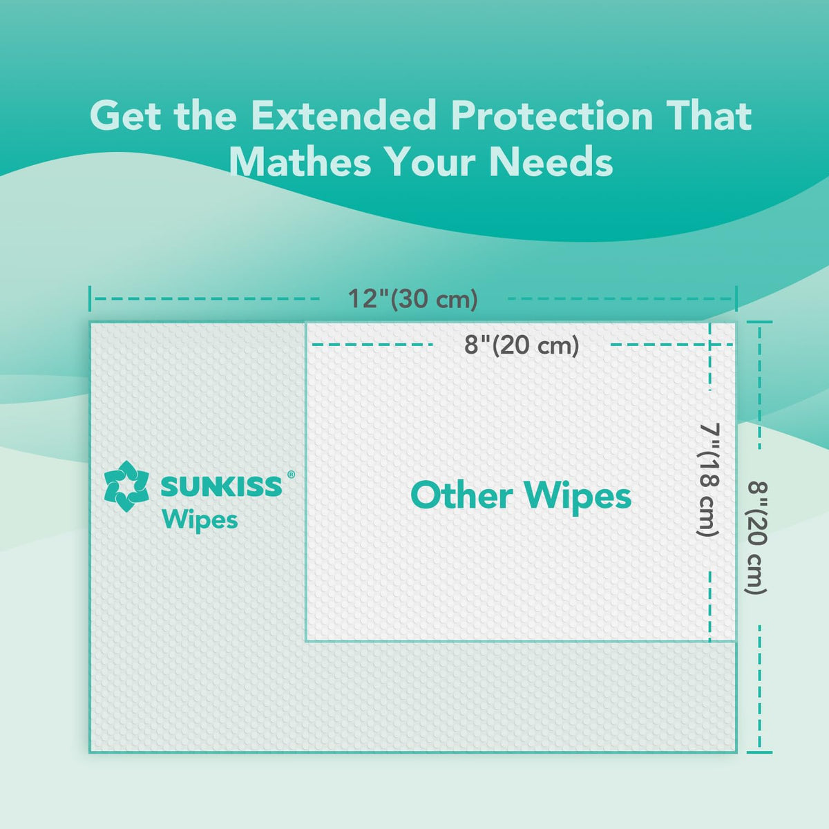Large Incontinence Disposable Underwear 16 Count & Wet Wipes 200 Count E743713