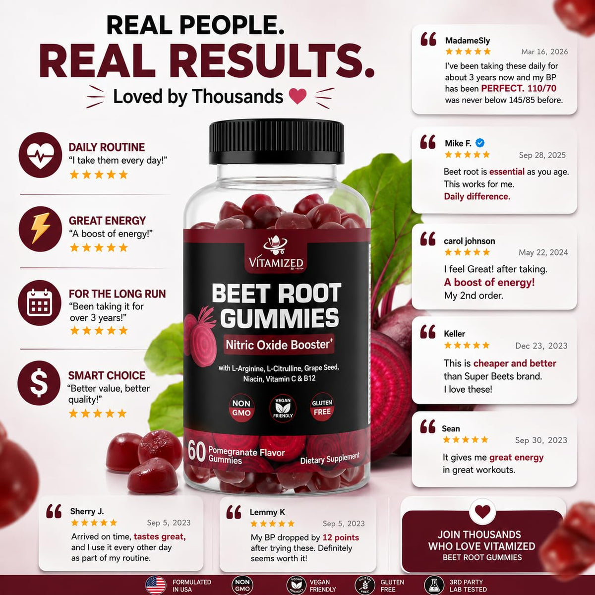 Beet Root Gummies with Grape Seed G413