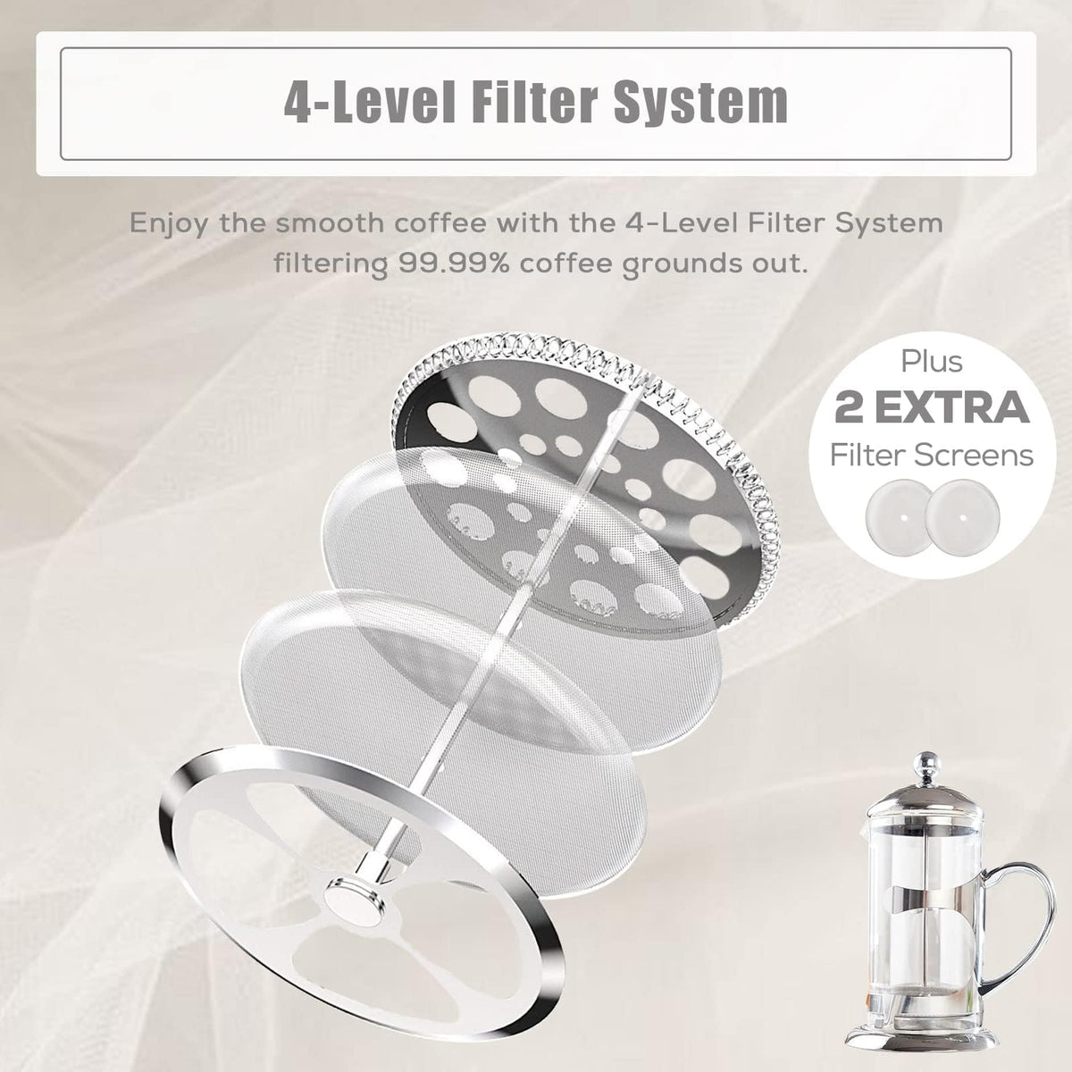 Silver 34oz French Press Coffee Maker with 4-Level Filter System E6484