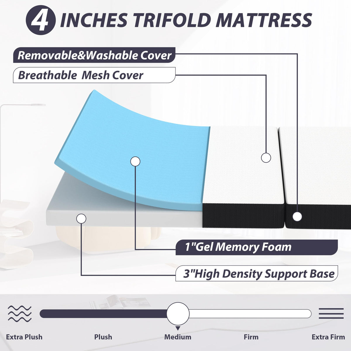 Tri-Fold Gel Memory Foam Mattress with Washable Cover, 3 Inch Queen V265396