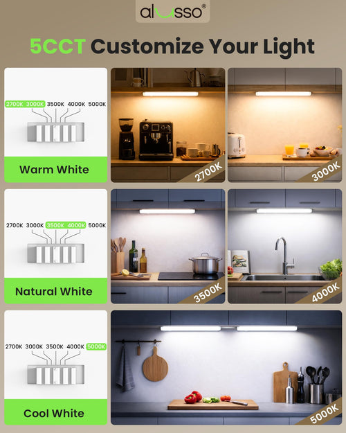 120V 18 Inch Under Cabinet Lighting L3273