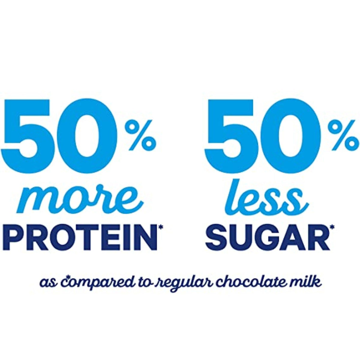2% Chocolate Ultra-Filtered Milk, Lactose Free, 52 fl oz B549562