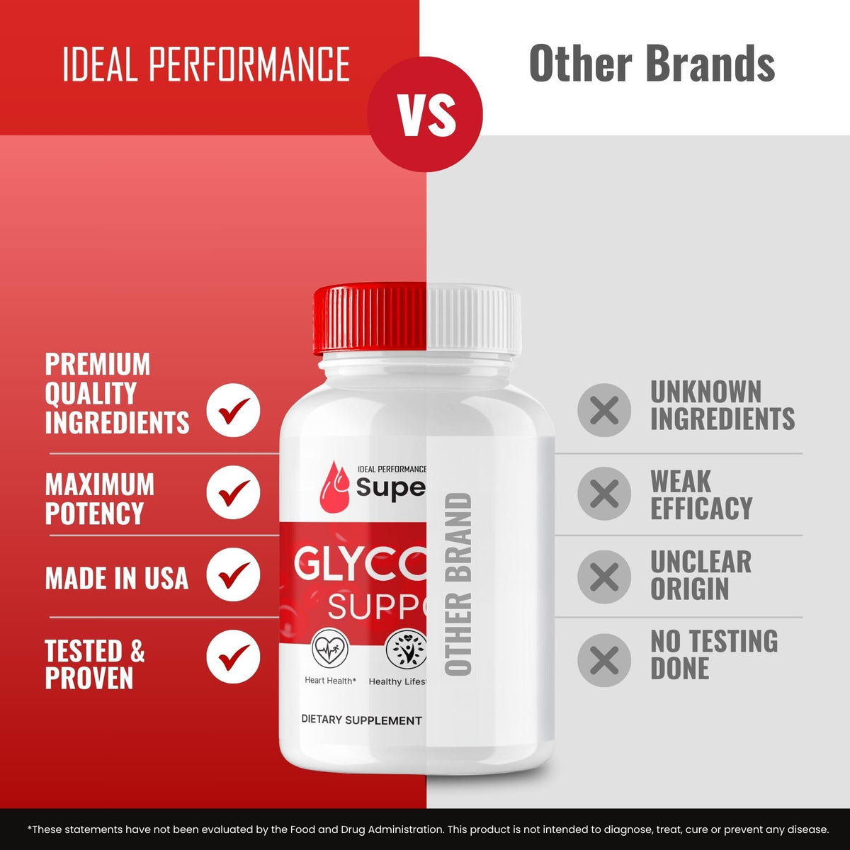 Glycogen Support Capsules M1355