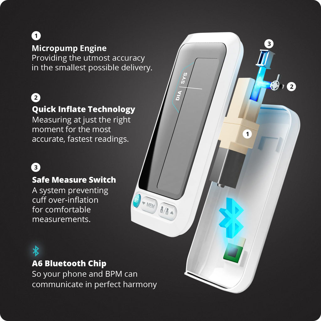 Bluetooth Blood Pressure Monitor with Upper Arm Cuff T48198