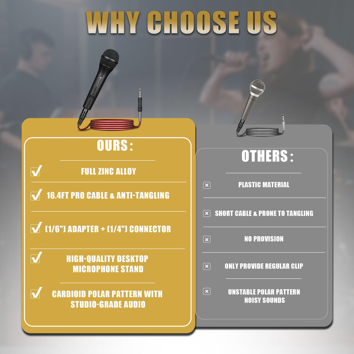Dynamic Handheld Vocal Microphone with XLR to 1/4'' Audio Cable W991