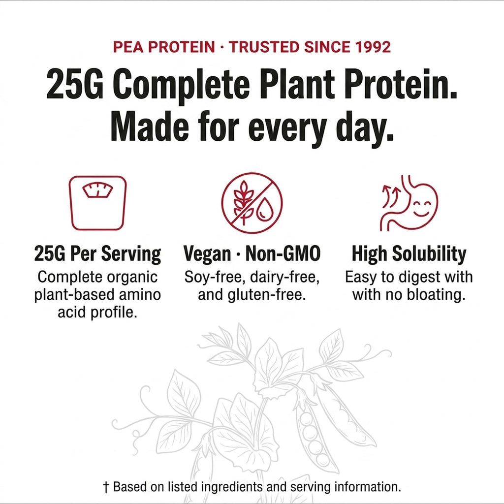 Unflavored Pea Protein Powder M10433