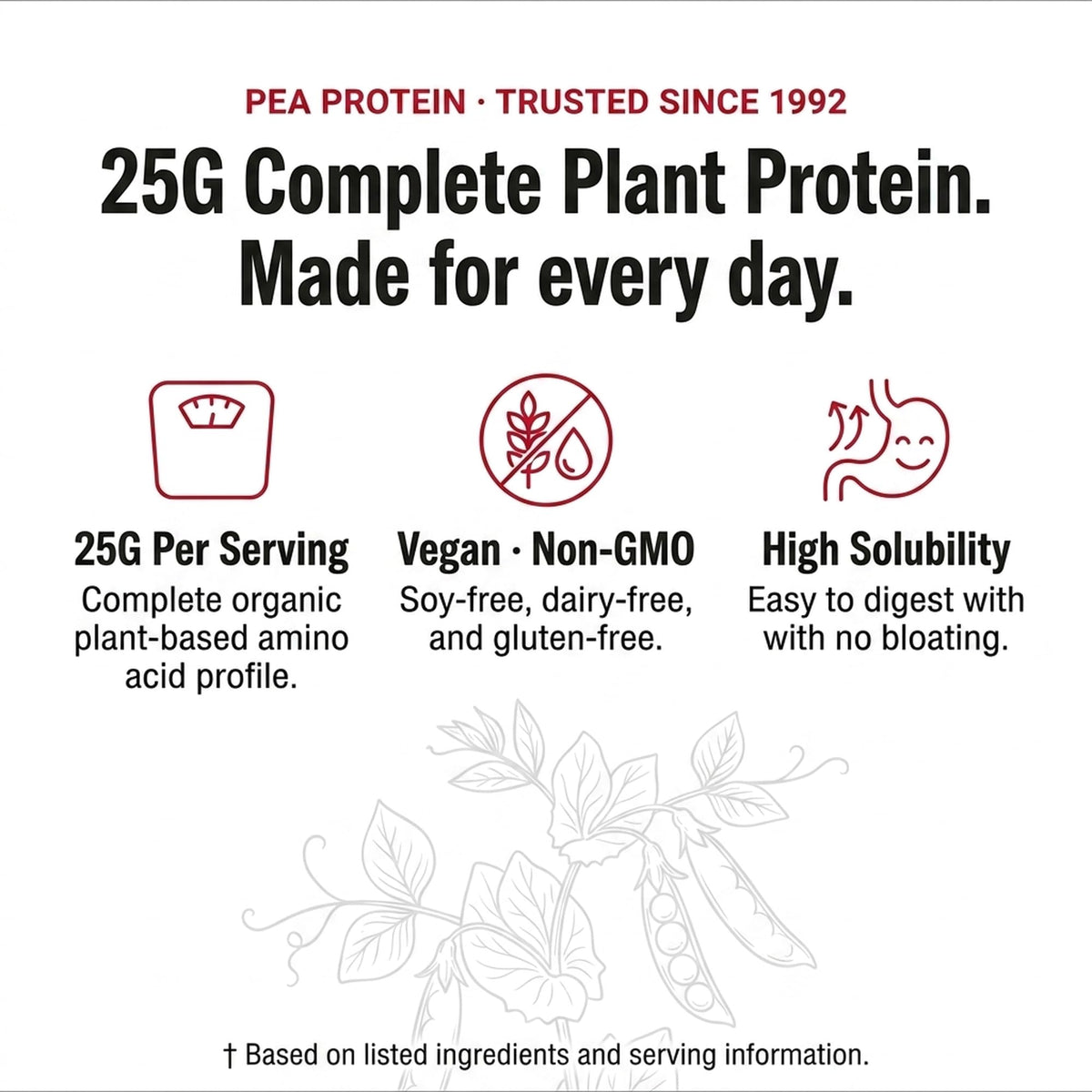 Unflavored Pea Protein Powder M10433