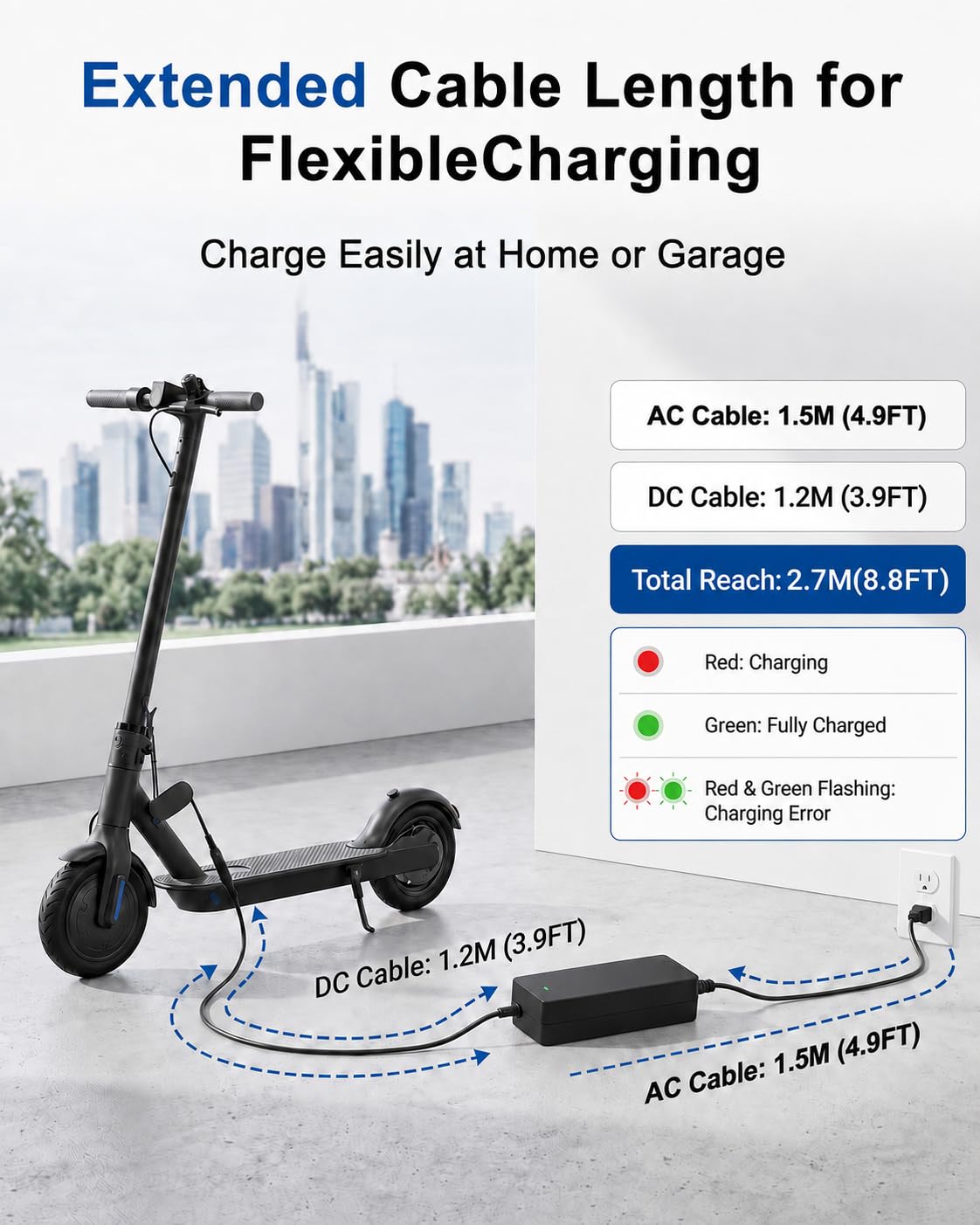 42V 2A Electric Scooter Charger L2062