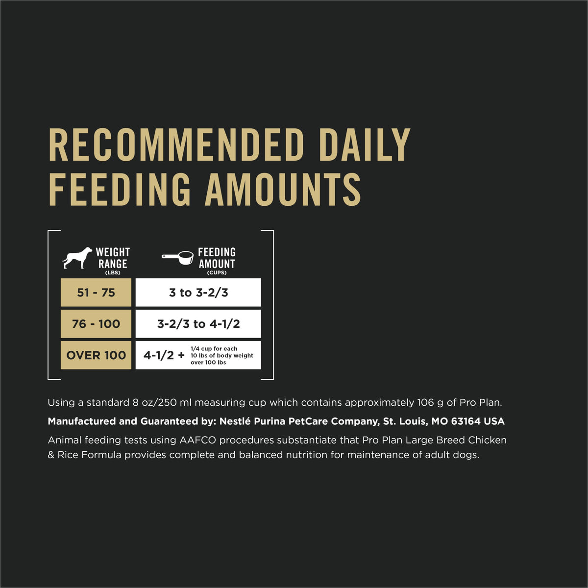 Chicken & Rice Dry Dog Food 34 lb Bag F547451