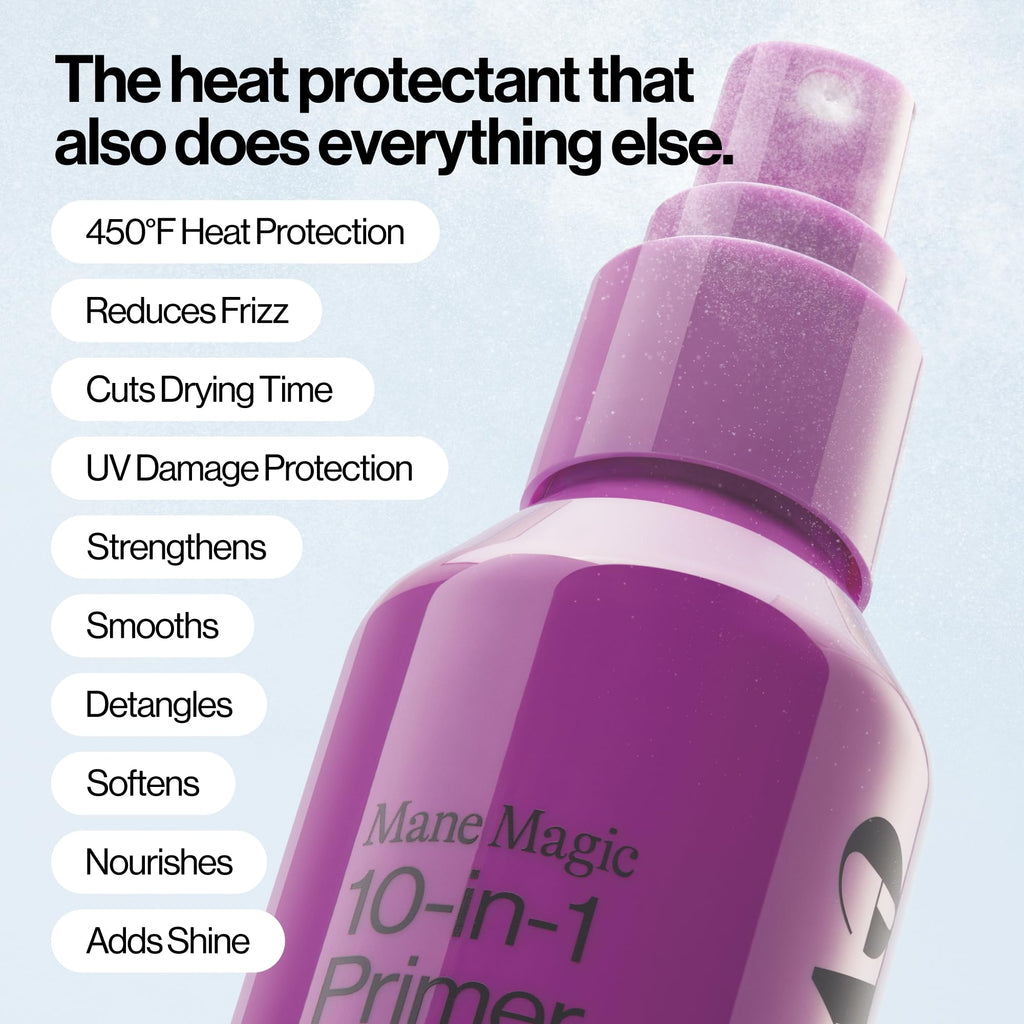 10-in-1 Heat Protectant Spray Set X3180
