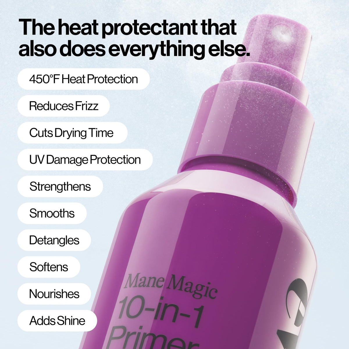 10-in-1 Heat Protectant Spray Set X3180