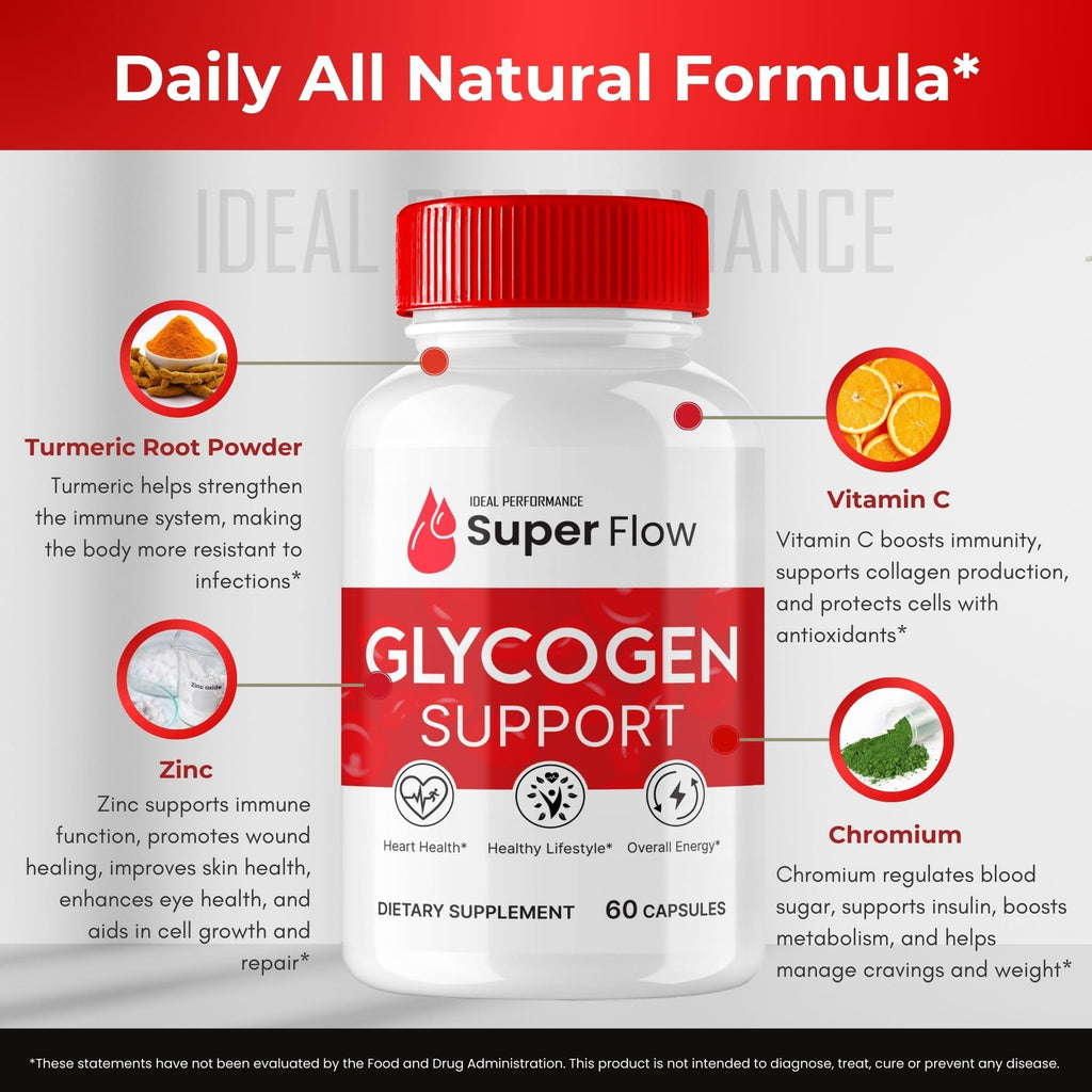 Glycogen Support Capsules M1355