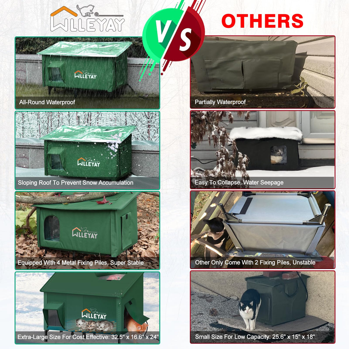 Extra Large Collapsible Heated Cat House S495