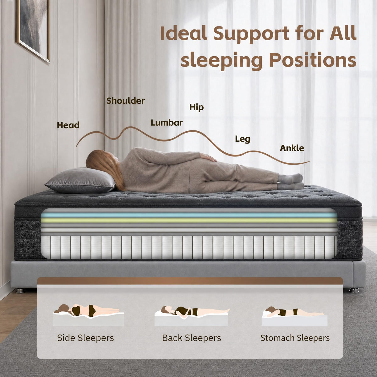 12 Inch Full Size Hybrid Mattress D388