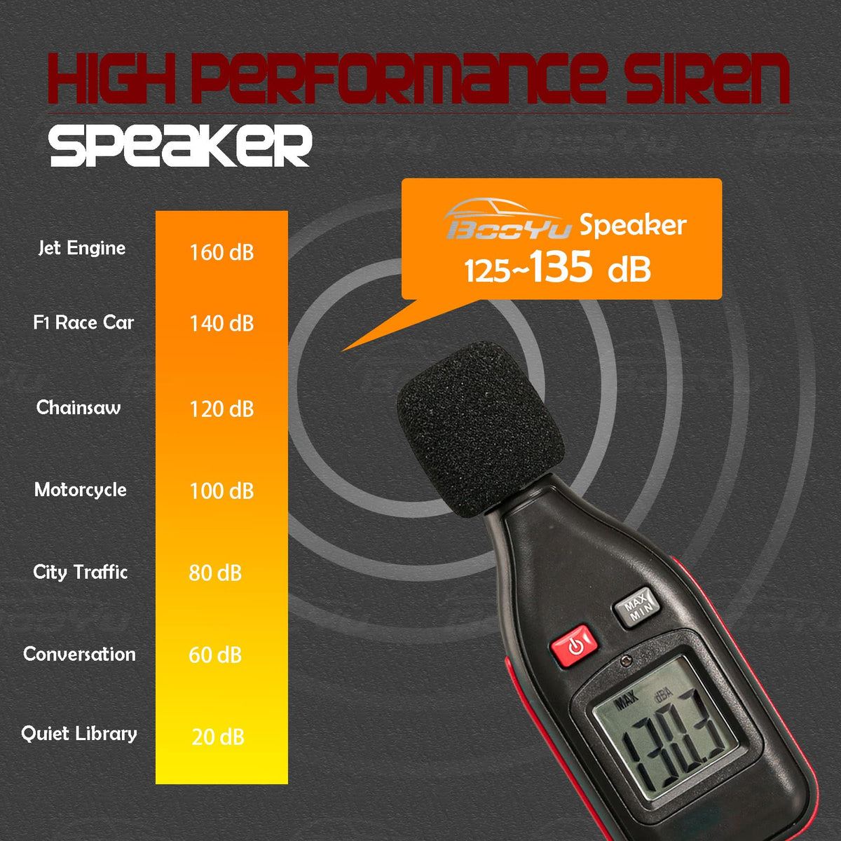 12V 200W 9 Tones Emergency Warning Siren PA System with Handheld Microphone C42994
