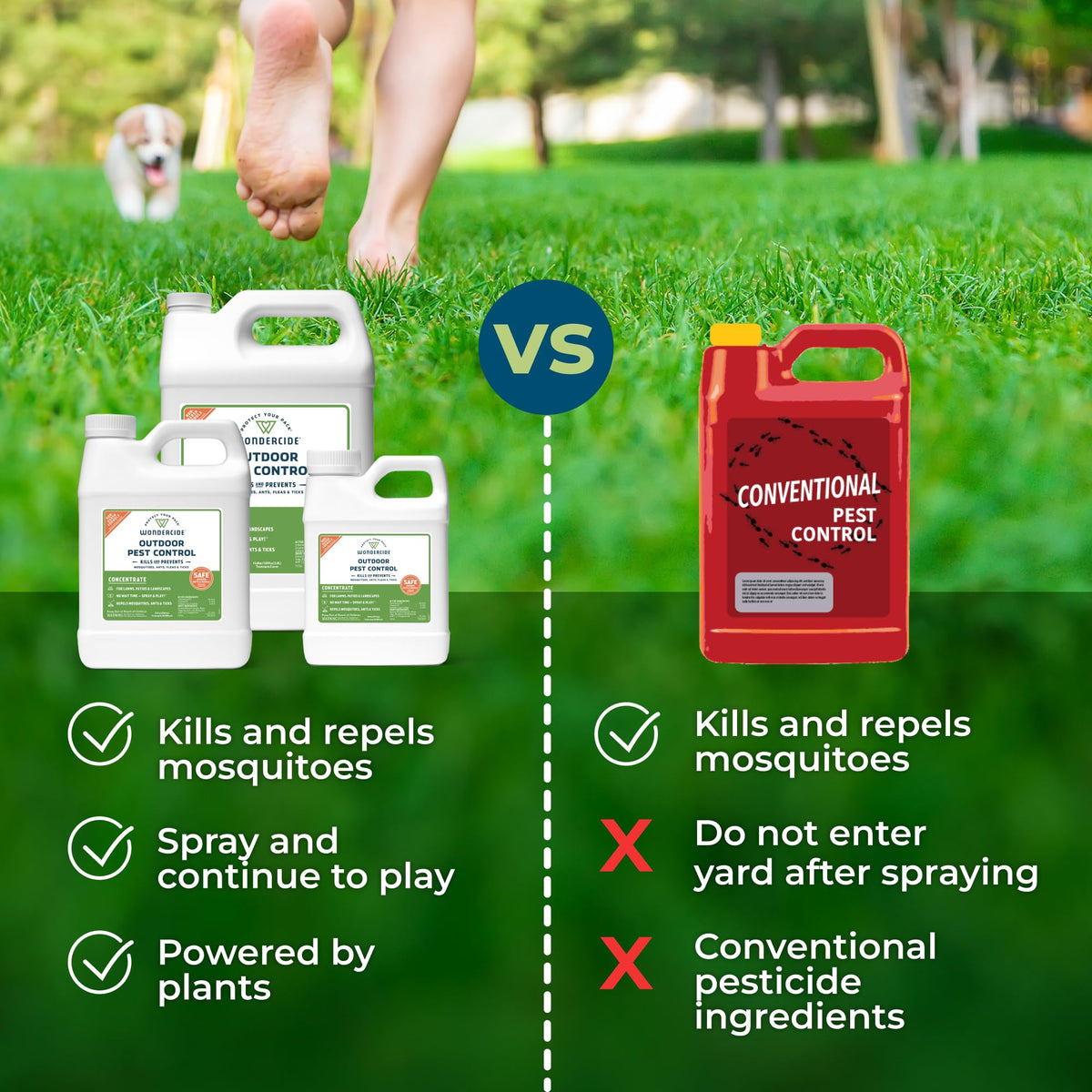Outdoor Pest Control Spray Concentrate 32 oz U79220