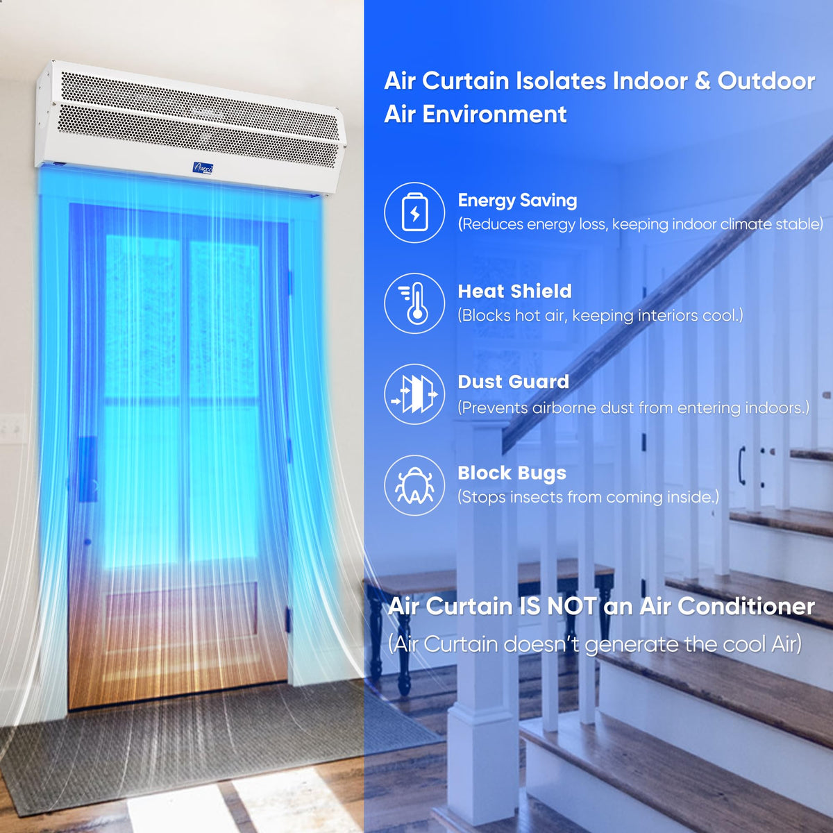 42" 2 Speeds 1350CFM Indoor Air Curtain I9329