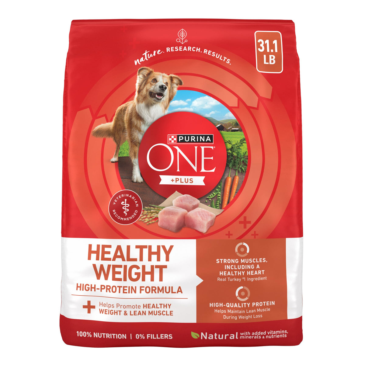 Healthy Weight Dry Dog Food, Real Turkey, 31.1 lb Bag N470435