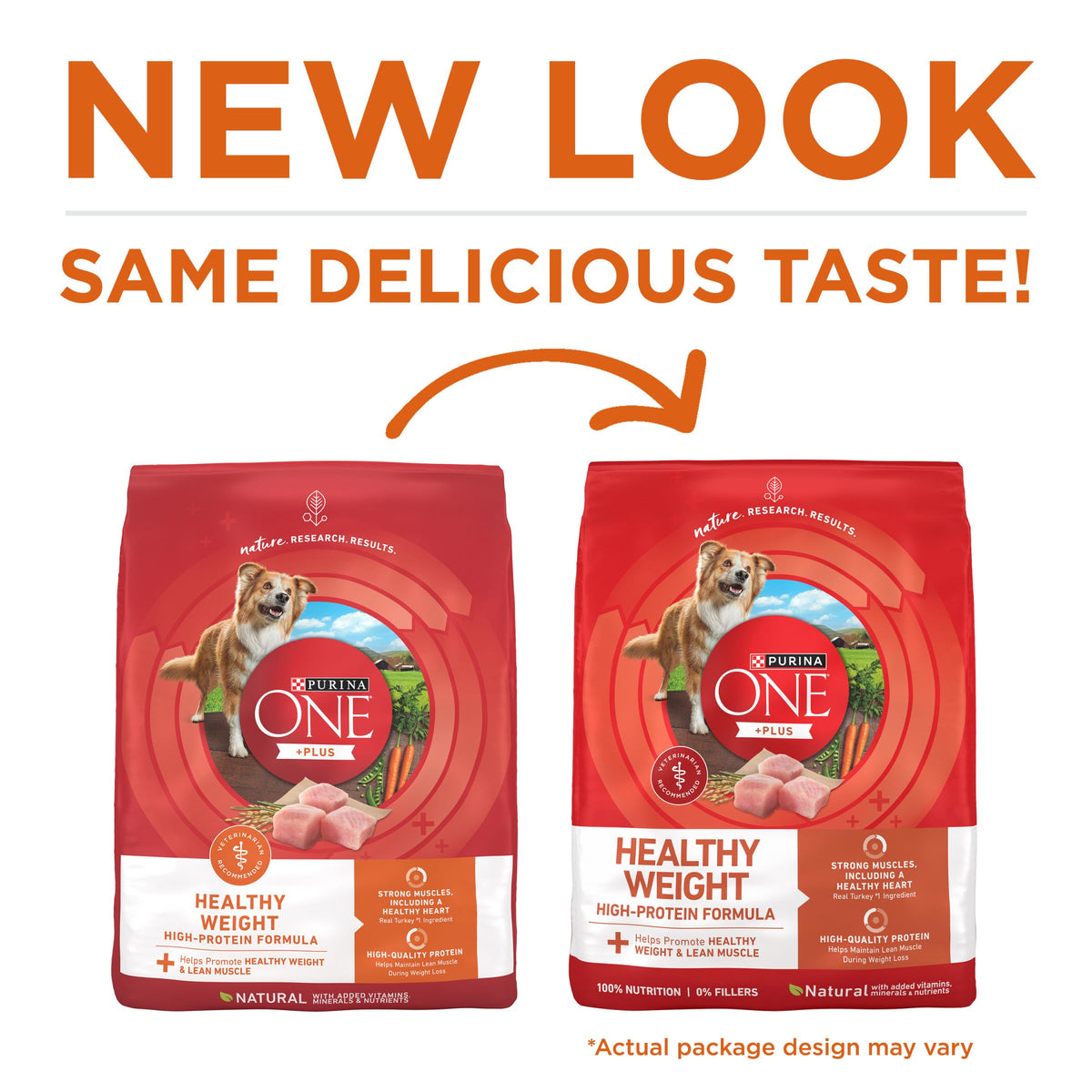 Healthy Weight Dry Dog Food, Real Turkey, 31.1 lb Bag N470435