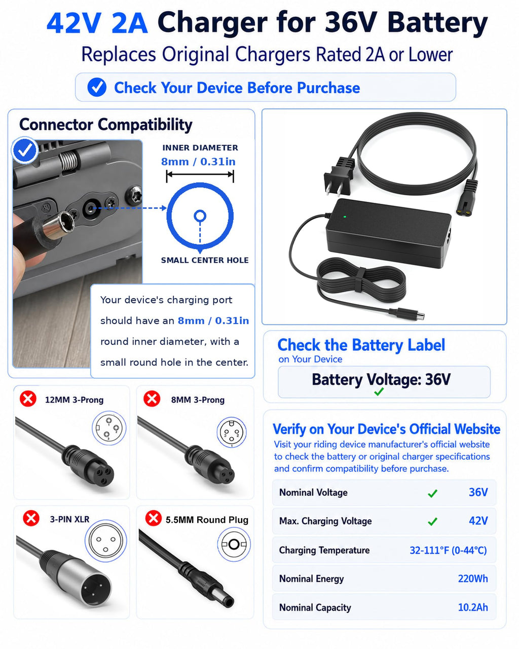 42V 2A Electric Scooter Charger L2062